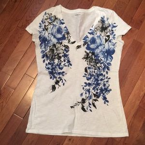 Express top New